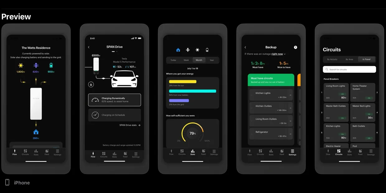 Smart Energy Management